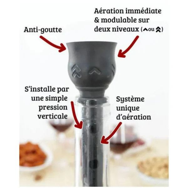 Vin Bouquet Ustensiles Pour Le Vin<Aérateur Calice