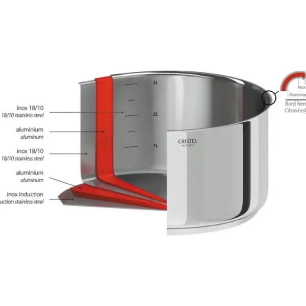 CRISTEL Amovible<Casserole 14cm induction amovible Casteline,