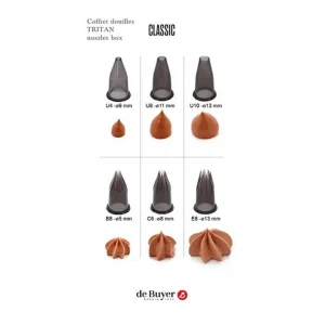 DE BUYER Douilles Et Poches À Douille<Coffret 6 douilles tritan Classique,