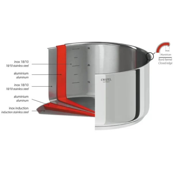 CRISTEL Amovible<Série de 3 casseroles amovibles inox Casteline,