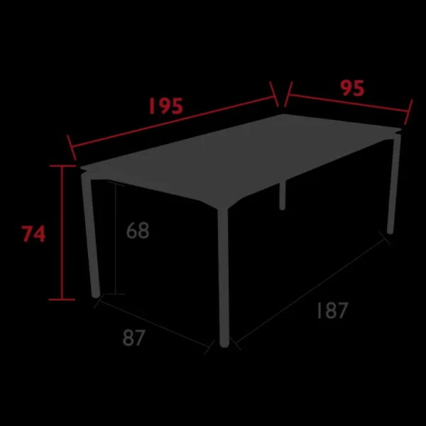 FERMOB Tables De Jardin<Table 195x95 cm Calvi,