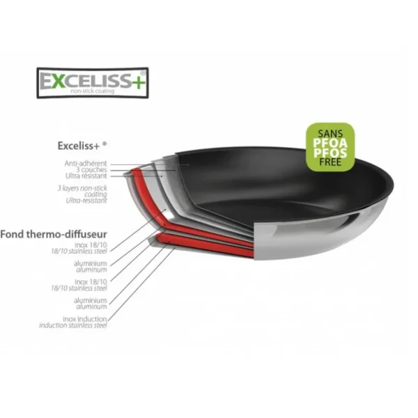 CRISTEL Woks<Wok 28cm amovible Exceliss Casteline,